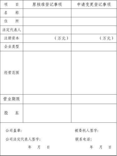 10,内资公司变更登记申请书