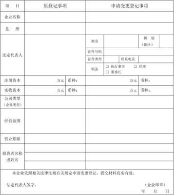 外商投资企业变更登记申请书