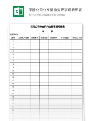 [财务报表样本]保险公司分支机构变更事项明细表下载-编号27716114