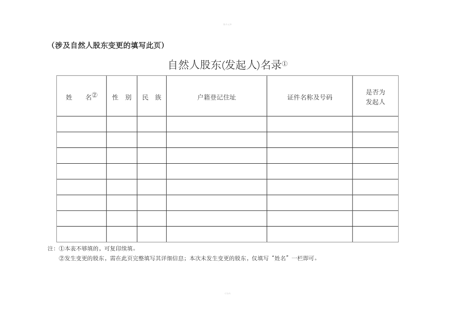 公司变更登记申请书