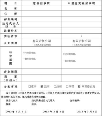 公司股权变更所有资料和表格