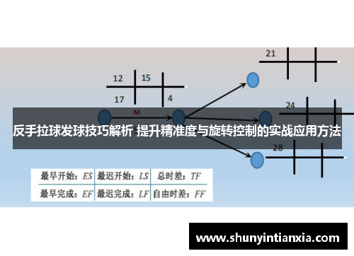 反手拉球发球技巧解析 提升精准度与旋转控制的实战应用方法